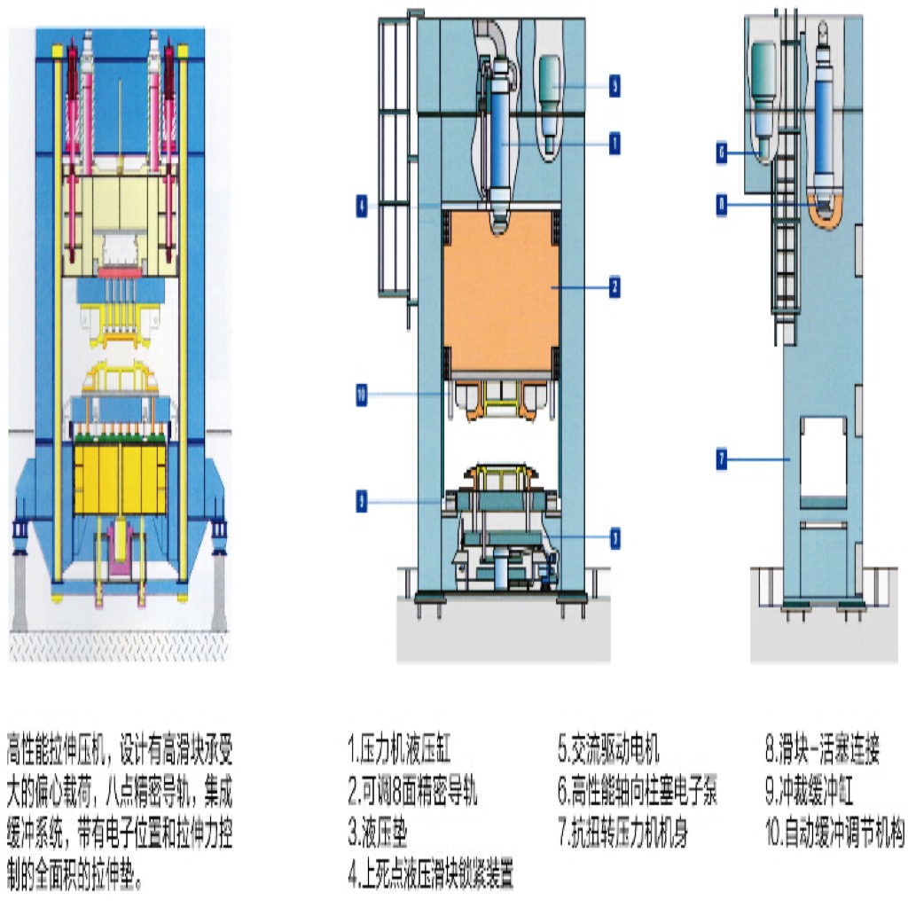 SHP27系列汽车冲压生产线_3_2026jul25.jpg?v=202607260500