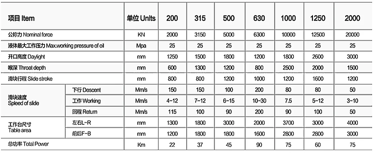 SHP30系列单柱液压机_2.webp