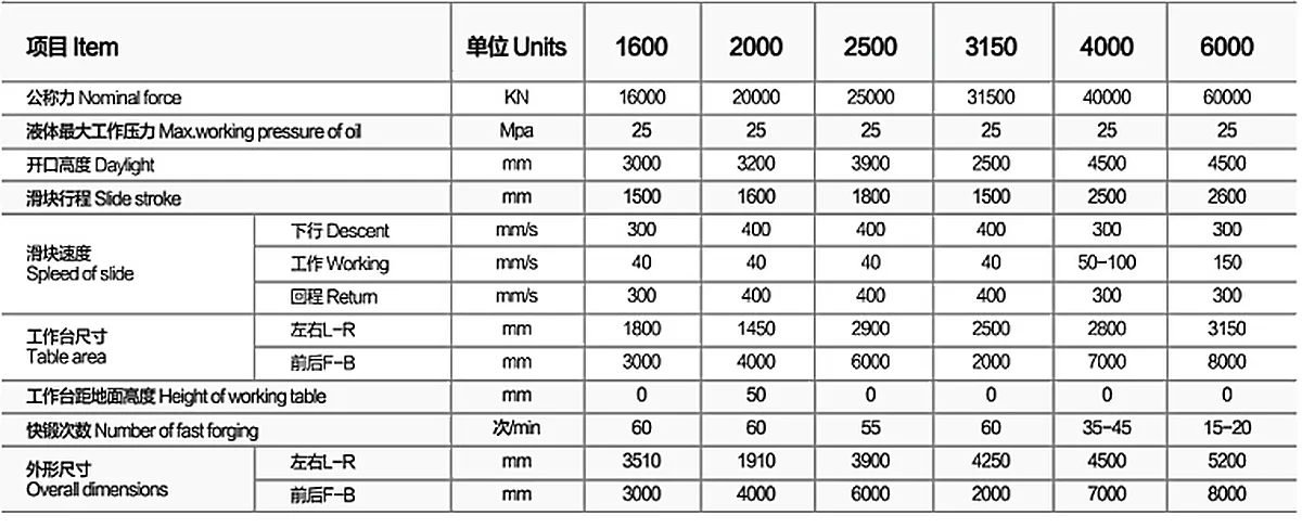 SHP34系列锻造液压机_2.webp