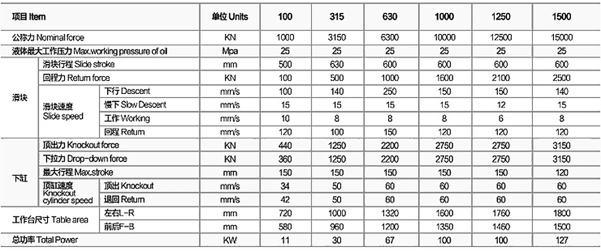 SHP79系列自动粉末成型液压机_2.webp
