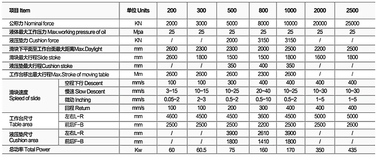 SHP98系列模具研配液压机_2.webp